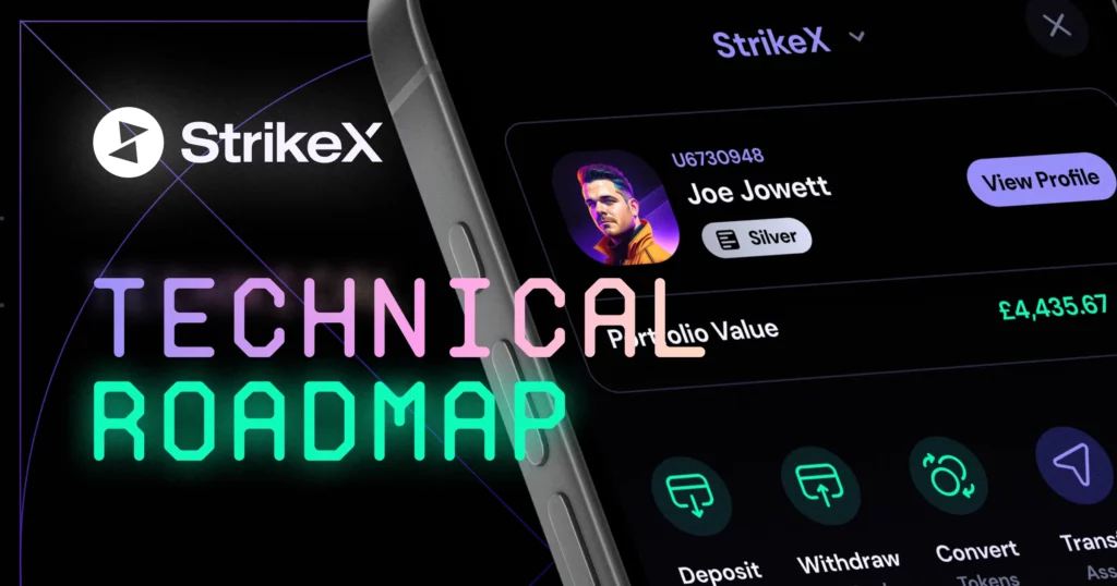 StrikeX App updated roadmap 2025